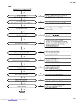 Предварительный просмотр 27 страницы JVC CA-MXK50 Service Manual