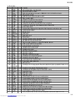 Предварительный просмотр 31 страницы JVC CA-MXK50 Service Manual