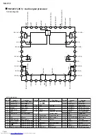 Предварительный просмотр 36 страницы JVC CA-MXK50 Service Manual