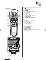 Предварительный просмотр 8 страницы JVC CA-MXK50R Instructions Manual