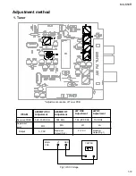 Предварительный просмотр 19 страницы JVC CA-MXK50R Service Manual