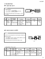 Предварительный просмотр 21 страницы JVC CA-MXK50R Service Manual