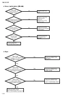 Предварительный просмотр 26 страницы JVC CA-MXK50R Service Manual