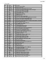 Предварительный просмотр 29 страницы JVC CA-MXK50R Service Manual