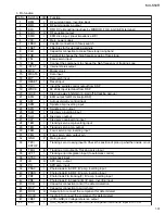 Предварительный просмотр 31 страницы JVC CA-MXK50R Service Manual