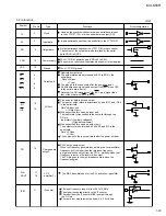 Предварительный просмотр 33 страницы JVC CA-MXK50R Service Manual