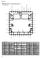 Предварительный просмотр 36 страницы JVC CA-MXK50R Service Manual