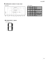 Предварительный просмотр 41 страницы JVC CA-MXK50R Service Manual