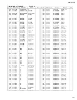 Предварительный просмотр 61 страницы JVC CA-MXK50R Service Manual