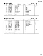 Предварительный просмотр 69 страницы JVC CA-MXK50R Service Manual