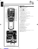 Предварительный просмотр 10 страницы JVC CA-MXK55V Instructions Manual