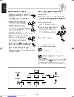 Предварительный просмотр 24 страницы JVC CA-MXK55V Instructions Manual