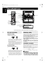 Предварительный просмотр 12 страницы JVC CA-MXKA3 Instructions Manual