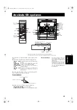 Предварительный просмотр 139 страницы JVC CA-MXKA3 Instructions Manual