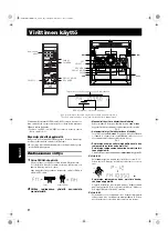 Предварительный просмотр 164 страницы JVC CA-MXKA3 Instructions Manual