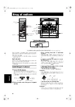 Предварительный просмотр 194 страницы JVC CA-MXKA3 Instructions Manual