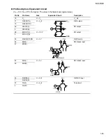 Preview for 25 page of JVC CA-MXKA6 Service Manual