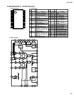 Preview for 27 page of JVC CA-MXKA6 Service Manual