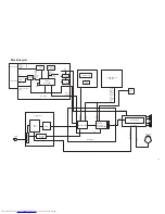 Предварительный просмотр 21 страницы JVC CA-MXKC2 Service Manual