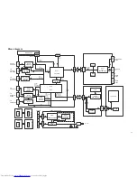 Предварительный просмотр 17 страницы JVC CA-MXKC45 Service Manual