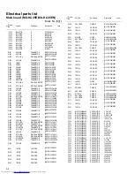 Предварительный просмотр 44 страницы JVC CA-MXKC45 Service Manual