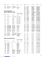 Предварительный просмотр 51 страницы JVC CA-MXKC45 Service Manual