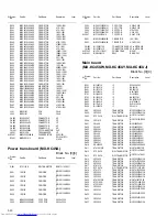 Предварительный просмотр 58 страницы JVC CA-MXKC45 Service Manual