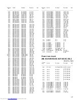 Предварительный просмотр 65 страницы JVC CA-MXKC45 Service Manual