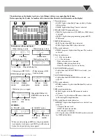 Предварительный просмотр 13 страницы JVC CA-MXKC58 Instructions Manual