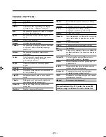 Preview for 24 page of JVC CA-MXS6MDR Instructions Manual