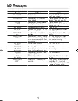 Preview for 73 page of JVC CA-MXS6MDR Instructions Manual