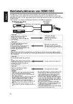 Предварительный просмотр 68 страницы JVC CA-NXBD3 Instructions Manual