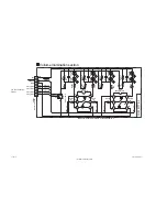 Preview for 33 page of JVC CA-NXD5 Service Manual