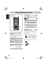 Preview for 22 page of JVC CA-NXG5 (German) Instructions Manual