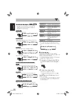 Preview for 36 page of JVC CA-NXG5 (German) Instructions Manual