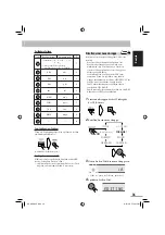 Preview for 43 page of JVC CA-NXG5 (German) Instructions Manual