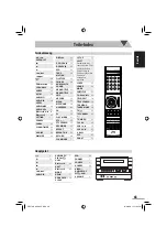 Preview for 75 page of JVC CA-NXG5 (German) Instructions Manual