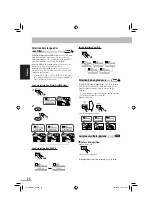 Preview for 100 page of JVC CA-NXG5 (German) Instructions Manual