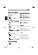 Preview for 104 page of JVC CA-NXG5 (German) Instructions Manual