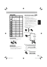 Preview for 111 page of JVC CA-NXG5 (German) Instructions Manual