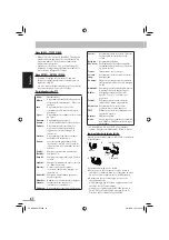 Preview for 136 page of JVC CA-NXG5 (German) Instructions Manual