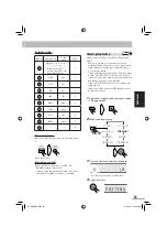 Preview for 179 page of JVC CA-NXG5 (German) Instructions Manual