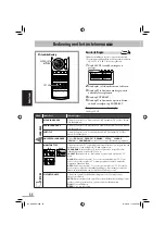 Preview for 198 page of JVC CA-NXG5 (German) Instructions Manual