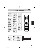 Preview for 211 page of JVC CA-NXG5 (German) Instructions Manual