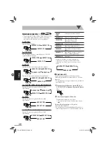 Preview for 240 page of JVC CA-NXG5 (German) Instructions Manual