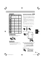 Preview for 247 page of JVC CA-NXG5 (German) Instructions Manual