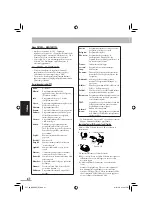 Preview for 272 page of JVC CA-NXG5 (German) Instructions Manual