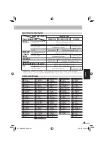 Preview for 277 page of JVC CA-NXG5 (German) Instructions Manual