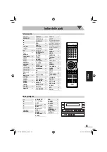 Preview for 279 page of JVC CA-NXG5 (German) Instructions Manual