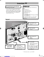 Предварительный просмотр 7 страницы JVC CA-NXG9 Instruction Manual